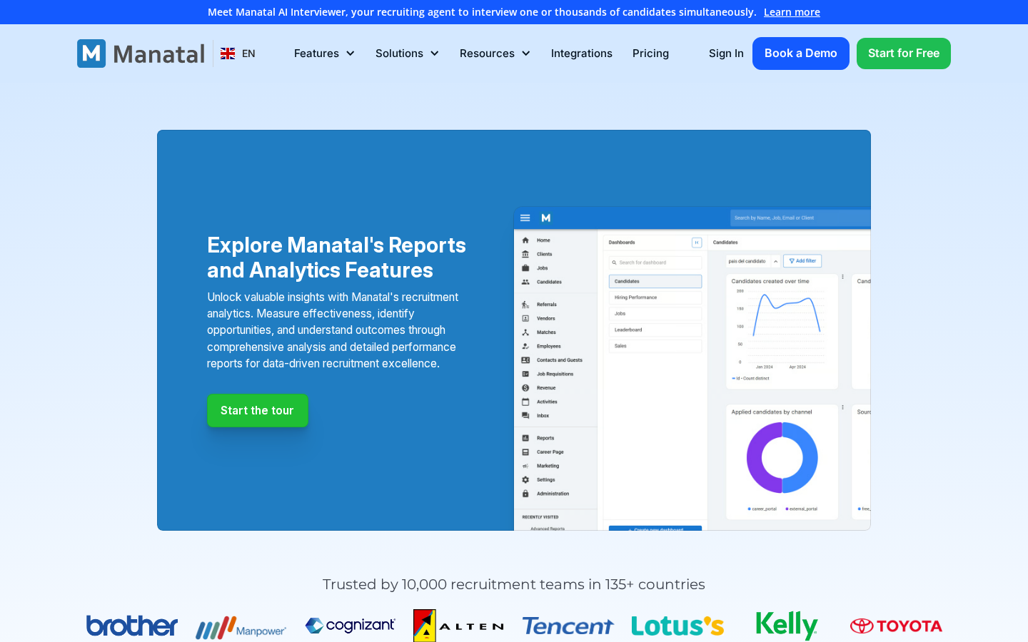 Manatal reports