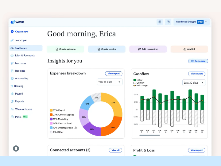 See the health of your business at a glance — Wave Accounting