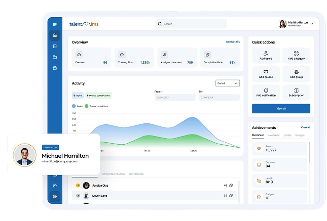 user-friendly-interface-TLMS-scaled-opt-1 user-friendly-interface-TLMS-scaled-opt-1