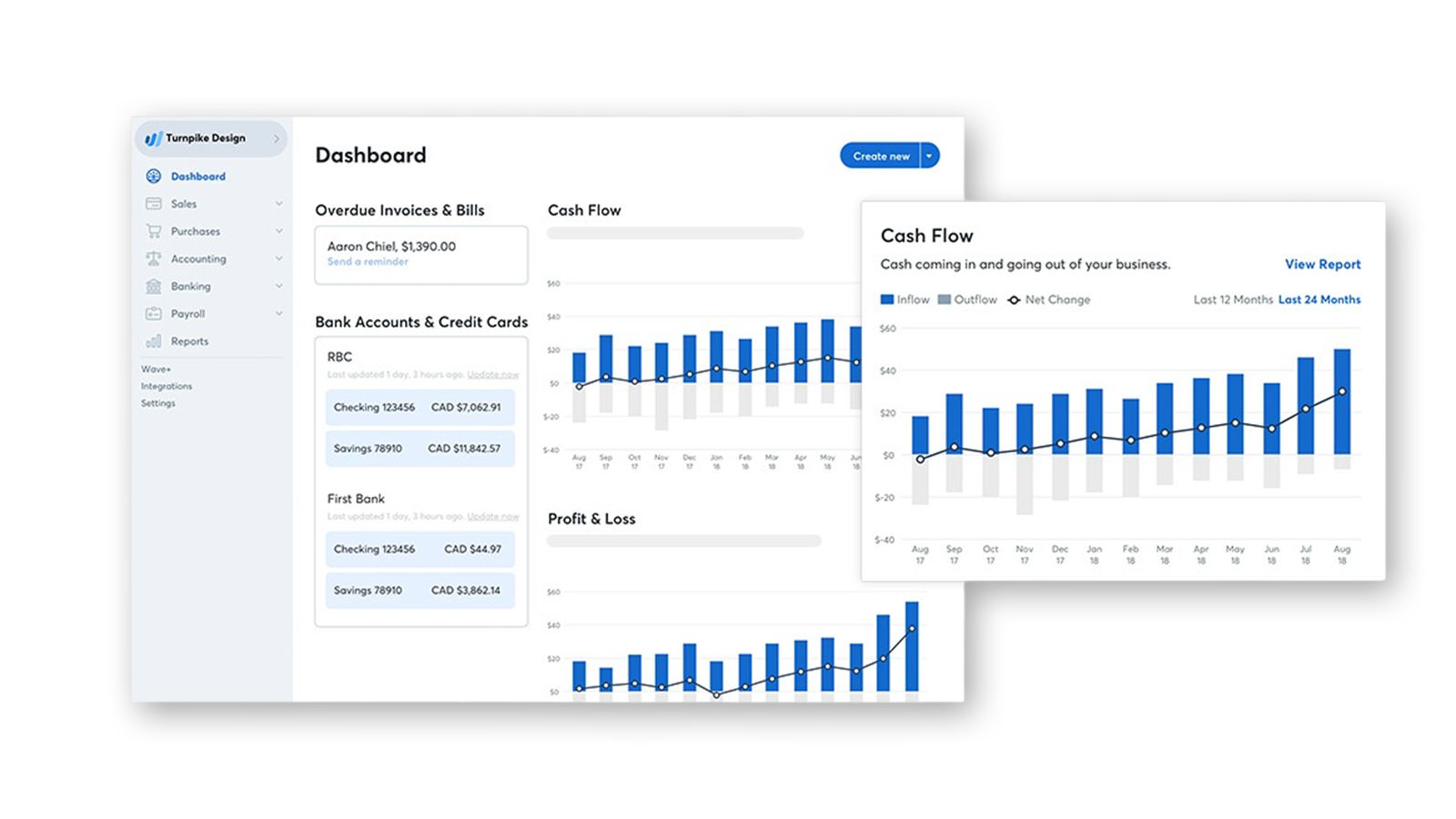 Wave-Accounting-lower-image Wave-Accounting-lower-image